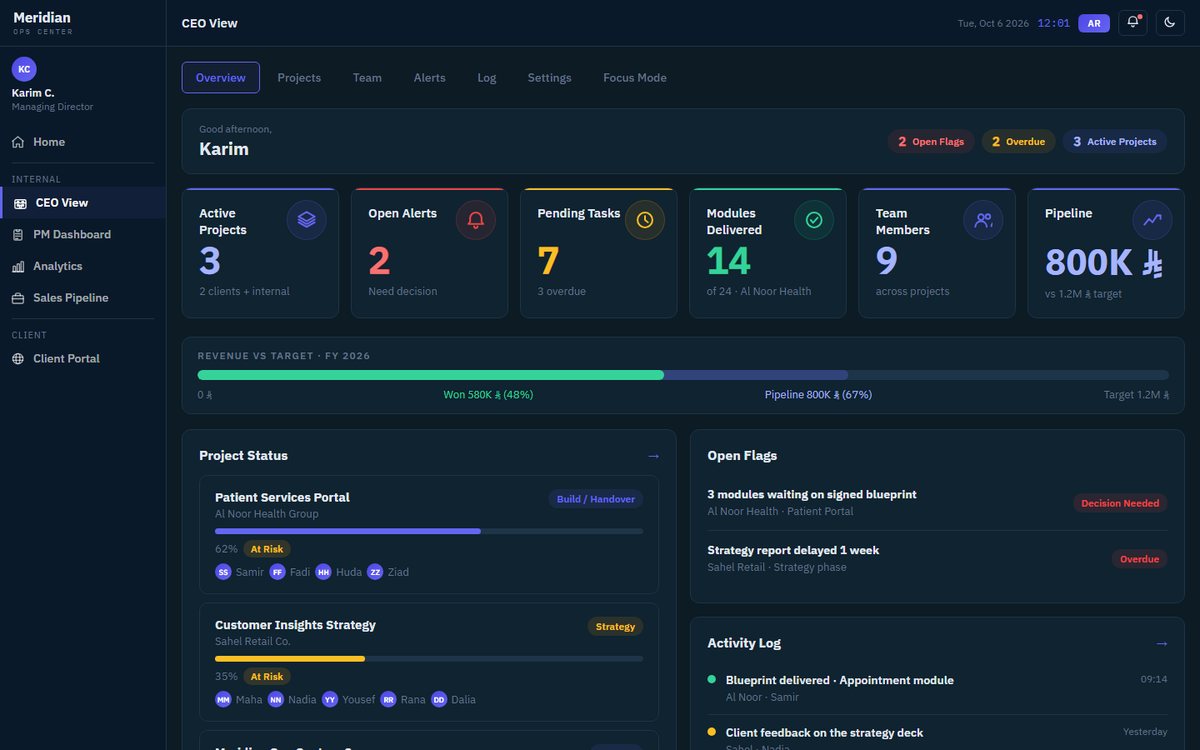 Meridian Ops demo: an operations platform with a view for every role and a client portal